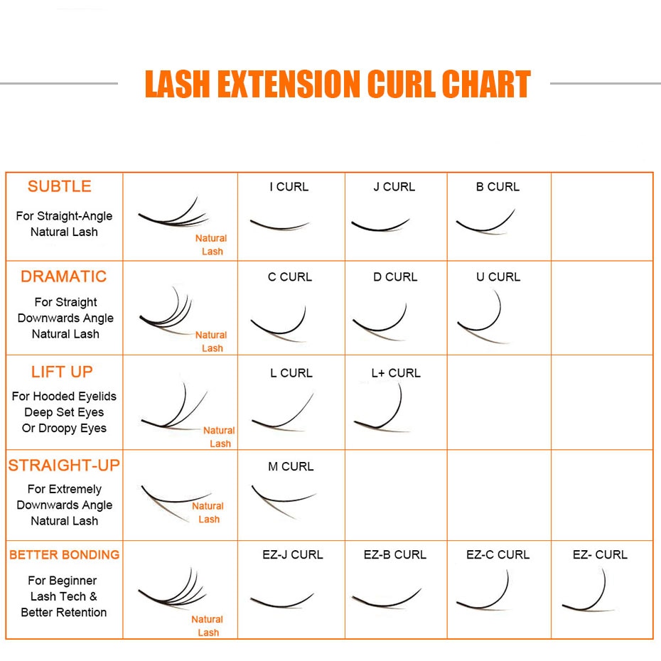 Extension de Cils 4D